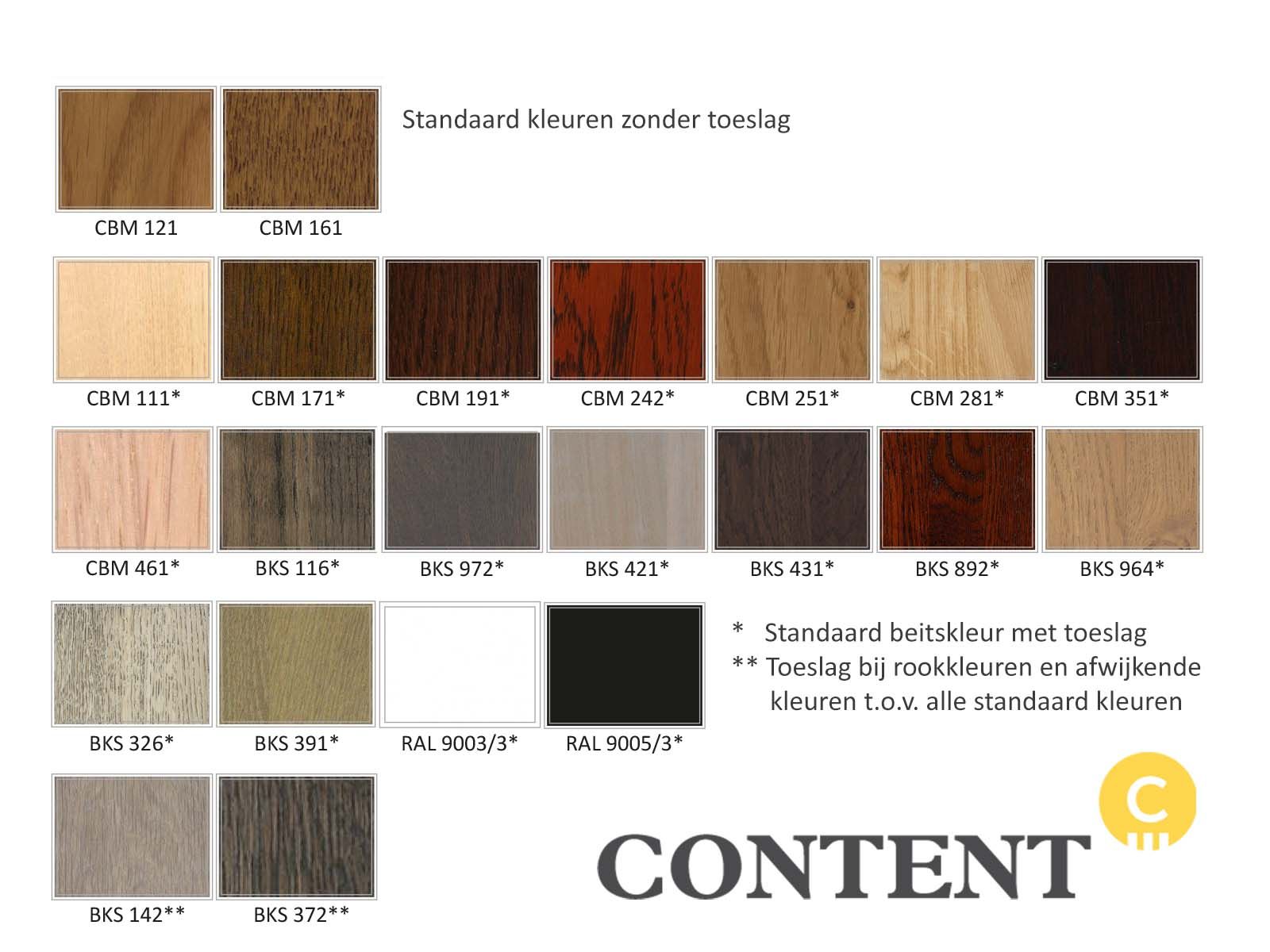Content Beits kleur Compact, Clavis en Celeste